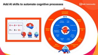 Introduction to RPA and Document Understanding | PDF