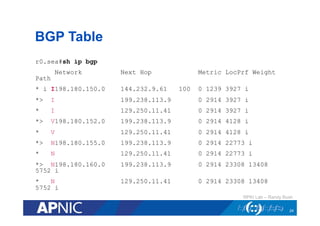 BGP Table
r0.sea#sh ip bgp
Network Next Hop Metric LocPrf Weight
Path
* i I198.180.150.0 144.232.9.61 100 0 1239 3927 i
*> I 199.238.113.9 0 2914 3927 i
* I 129.250.11.41 0 2914 3927 i
*> V198.180.152.0 199.238.113.9 0 2914 4128 i
* V 129.250.11.41 0 2914 4128 i
*> N198.180.155.0 199.238.113.9 0 2914 22773 i
* N 129.250.11.41 0 2914 22773 i
*> N198.180.160.0 199.238.113.9 0 2914 23308 13408
5752 i
* N 129.250.11.41 0 2914 23308 13408
5752 i
RPKI Lab – Randy Bush
24
 
