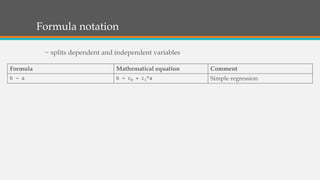 Independent Math Symbol Introduction to R for Learning Analytics Researchers | PPTX