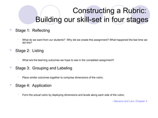 Comprehensive Guide to Creating and Using Rubrics for Effective ...