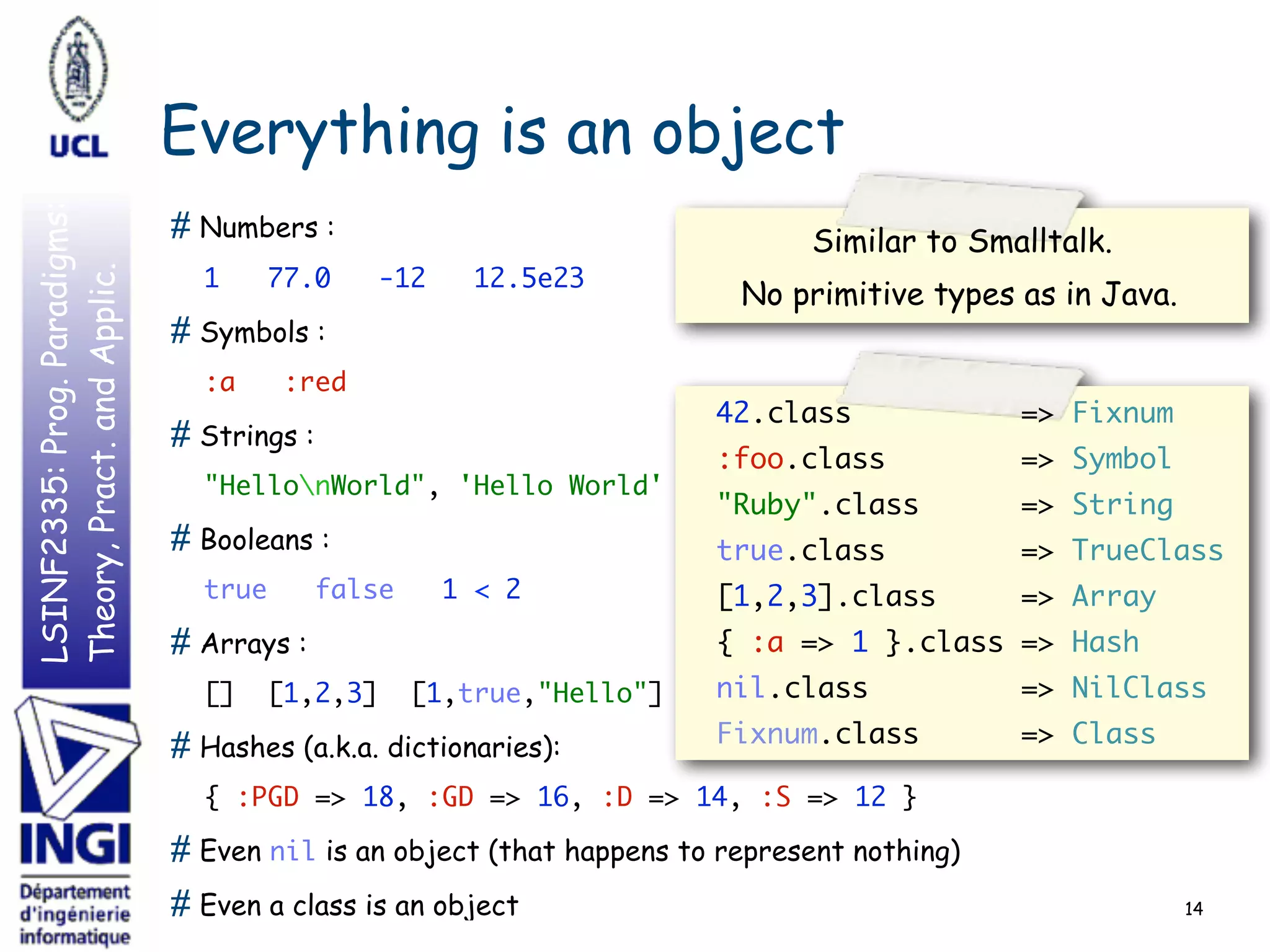 LSINF2335:Prog.Paradigms:
Theory,Pract.andApplic.
Everything is an object
# Numbers :
1 77.0 -12 12.5e23
# Symbols :
:a :red
# Strings :
"HellonWorld", 'Hello World'
# Booleans :
true false 1 < 2
# Arrays :
[] [1,2,3] [1,true,"Hello"]
# Hashes (a.k.a. dictionaries):
{ :PGD => 18, :GD => 16, :D => 14, :S => 12 }
# Even nil is an object (that happens to represent nothing)
# Even a class is an object 14
42.class => Fixnum
:foo.class => Symbol
"Ruby".class => String
true.class => TrueClass
[1,2,3].class => Array
{ :a => 1 }.class => Hash
nil.class => NilClass
Fixnum.class => Class
Similar to Smalltalk.
No primitive types as in Java.
 