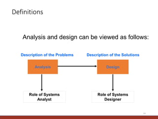 11
Analysis Design
Role of Systems
Analyst
Role of Systems
Designer
Description of the Problems Description of the Solutio...
