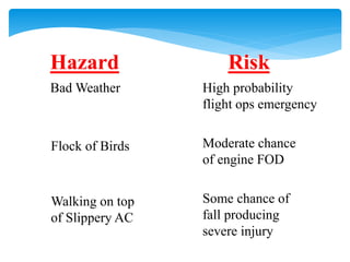 Moded Flight Risk Introduction to Safety.ppt