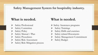 Safety Management System for hospitality industry.
What is needed.
 Safety Professional
 Safety Committee
 Safety Policy
 Safety Manual / Plan
 Safety Procedures
 Safety Risk Assessment
 Safety Risk Mitigation process
What is needed.
 Safety Awareness programs
 Safety Trainings
 Safety Drills and exercises
 Safety related Documents
 Safety Management Commitment
 Safety Budget
 