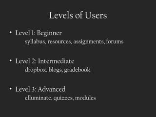 Levels of Users
• Level 1: Beginner
     syllabus, resources, assignments, forums


• Level 2: Intermediate
     dropbox, blogs, gradebook


• Level 3: Advanced
     elluminate, quizzes, modules
 