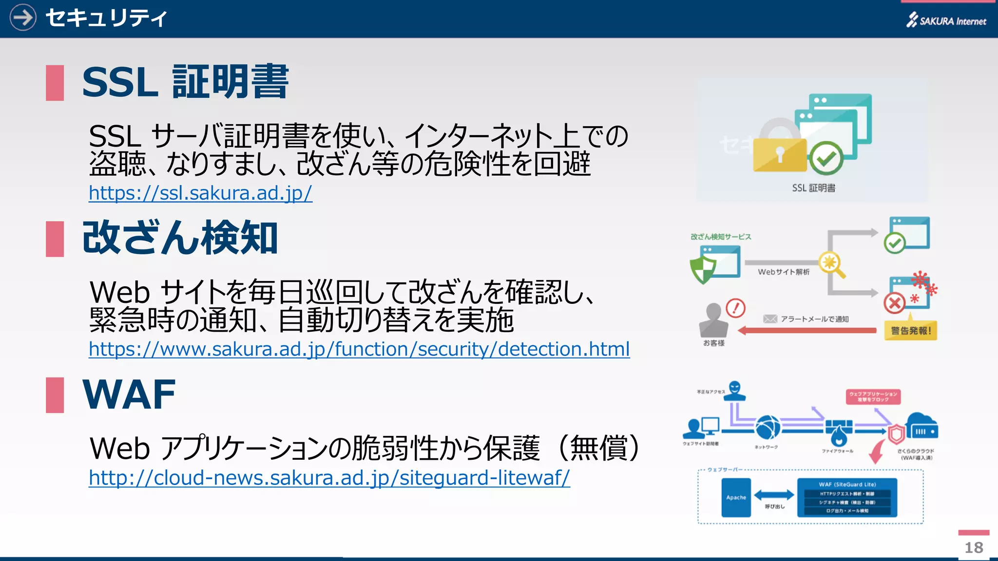 18
セキュリティ
▌SSL 証明書
SSL サーバ証明書を使い、インターネット上での
盗聴、なりすまし、改ざん等の危険性を回避
https://ssl.sakura.ad.jp/
▌改ざん検知
Web サイトを毎日巡回して改ざんを確認し、
緊急時の通知、自動切り替えを実施
https://www.sakura.ad.jp/function/security/detection.html
▌WAF
Web アプリケーションの脆弱性から保護（無償）
http://cloud-news.sakura.ad.jp/siteguard-litewaf/
18
セキュリティ
 
