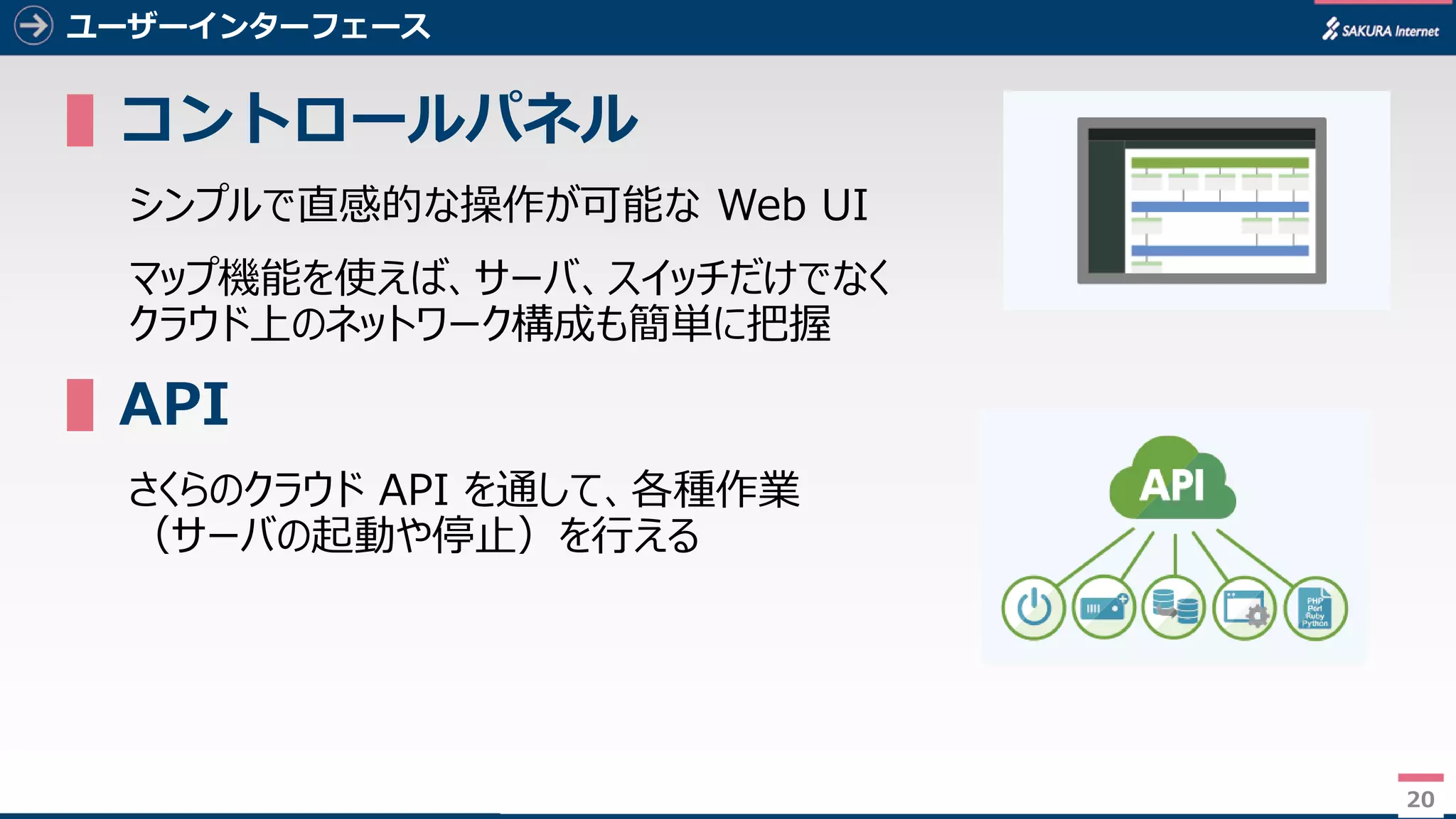 20
ユーザーインターフェース
▌コントロールパネル
シンプルで直感的な操作が可能な Web UI
マップ機能を使えば、サーバ、スイッチだけでなく
クラウド上のネットワーク構成も簡単に把握
▌API
さくらのクラウド API を通して、各種作業
（サーバの起動や停止）を行える
20
 