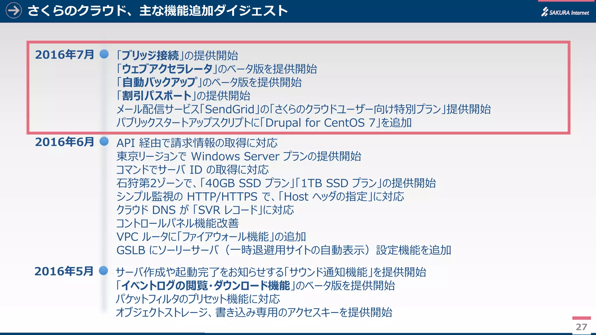 27
さくらのクラウド、主な機能追加ダイジェスト
「ブリッジ接続」の提供開始
「ウェブアクセラレータ」のベータ版を提供開始
「自動バックアップ」のベータ版を提供開始
「割引パスポート」の提供開始
メール配信サービス「SendGrid」の「さくらのクラウドユーザー向け特別プラン」提供開始
パブリックスタートアップスクリプトに「Drupal for CentOS 7」を追加
2016年7月
API 経由で請求情報の取得に対応
東京リージョンで Windows Server プランの提供開始
コマンドでサーバ ID の取得に対応
石狩第2ゾーンで、「40GB SSD プラン」「1TB SSD プラン」の提供開始
シンプル監視の HTTP/HTTPS で、「Host ヘッダの指定」に対応
クラウド DNS が 「SVR レコード」に対応
コントロールパネル機能改善
VPC ルータに「ファイアウォール機能」の追加
GSLB にソーリーサーバ（一時退避用サイトの自動表示）設定機能を追加
2016年6月
サーバ作成や起動完了をお知らせする「サウンド通知機能」を提供開始
「イベントログの閲覧・ダウンロード機能」のベータ版を提供開始
パケットフィルタのプリセット機能に対応
オブジェクトストレージ、書き込み専用のアクセスキーを提供開始
2016年5月
27
 