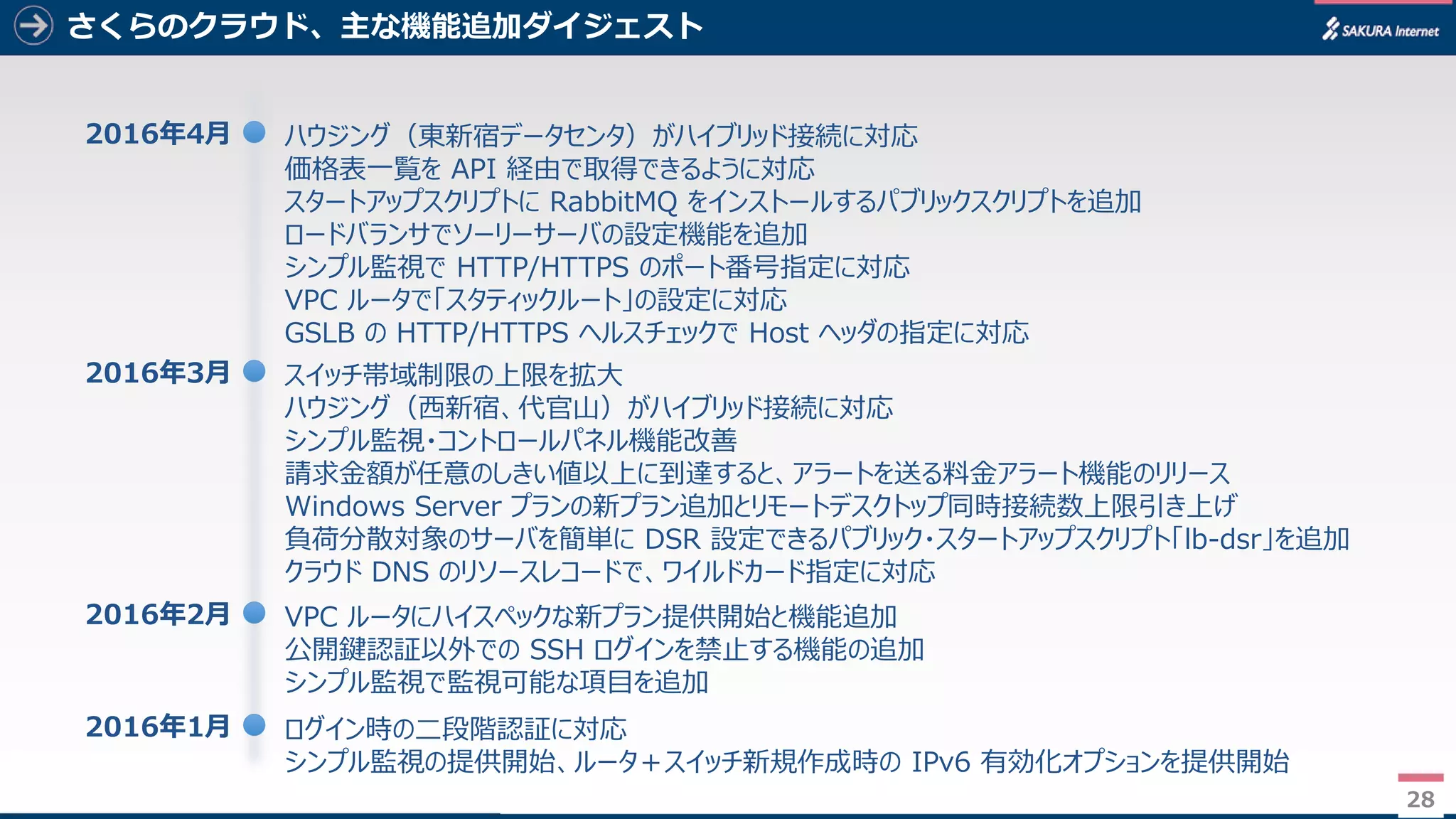 28
さくらのクラウド、主な機能追加ダイジェスト
ハウジング（東新宿データセンタ）がハイブリッド接続に対応
価格表一覧を API 経由で取得できるように対応
スタートアップスクリプトに RabbitMQ をインストールするパブリックスクリプトを追加
ロードバランサでソーリーサーバの設定機能を追加
シンプル監視で HTTP/HTTPS のポート番号指定に対応
VPC ルータで「スタティックルート」の設定に対応
GSLB の HTTP/HTTPS ヘルスチェックで Host ヘッダの指定に対応
2016年4月
スイッチ帯域制限の上限を拡大
ハウジング（西新宿、代官山）がハイブリッド接続に対応
シンプル監視・コントロールパネル機能改善
請求金額が任意のしきい値以上に到達すると、アラートを送る料金アラート機能のリリース
Windows Server プランの新プラン追加とリモートデスクトップ同時接続数上限引き上げ
負荷分散対象のサーバを簡単に DSR 設定できるパブリック・スタートアップスクリプト「lb-dsr」を追加
クラウド DNS のリソースレコードで、ワイルドカード指定に対応
2016年3月
VPC ルータにハイスペックな新プラン提供開始と機能追加
公開鍵認証以外での SSH ログインを禁止する機能の追加
シンプル監視で監視可能な項目を追加
2016年2月
ログイン時の二段階認証に対応
シンプル監視の提供開始、ルータ＋スイッチ新規作成時の IPv6 有効化オプションを提供開始
2016年1月
28
 