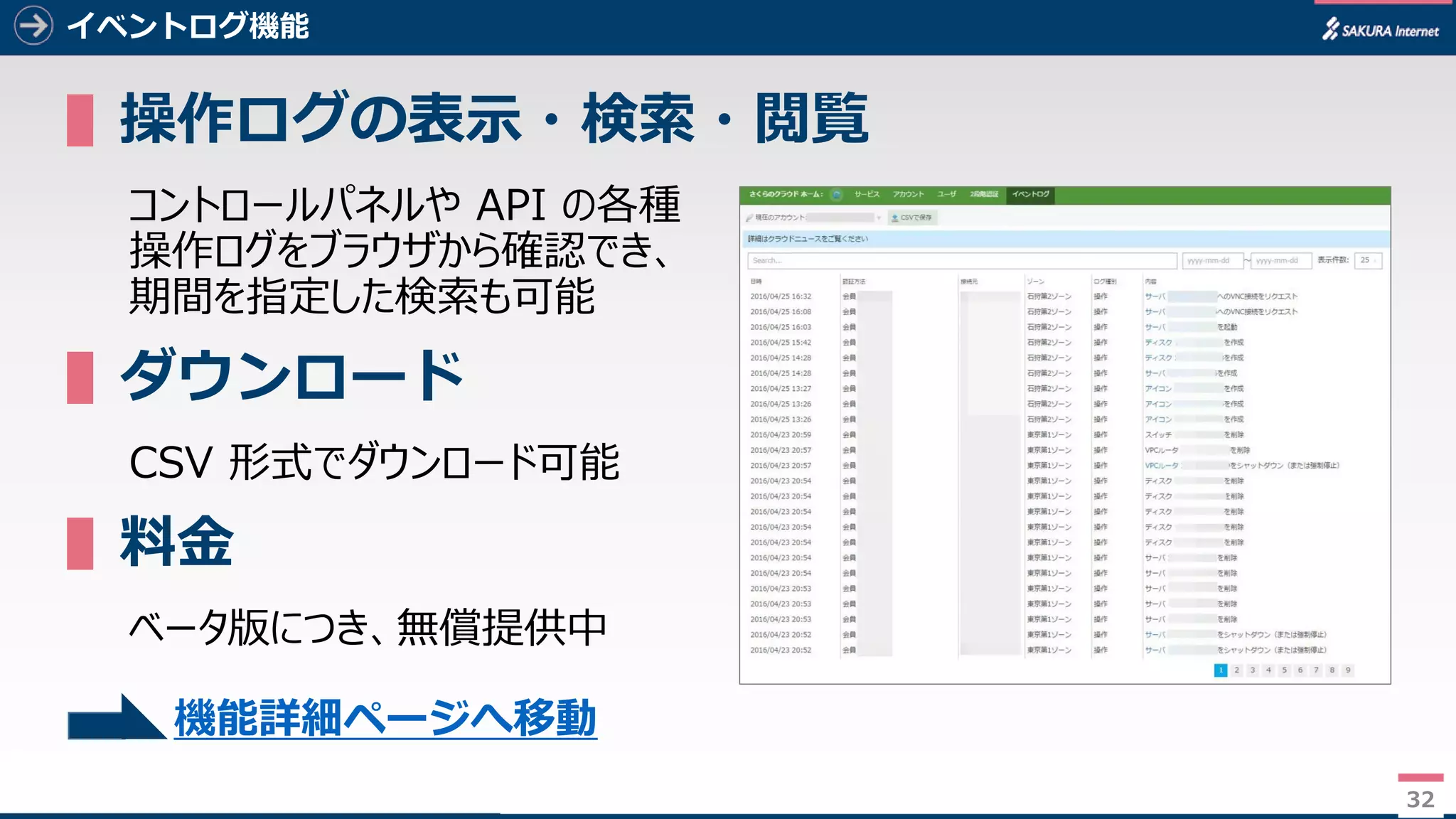 32
イベントログ機能
▌操作ログの表示・検索・閲覧
コントロールパネルや API の各種
操作ログをブラウザから確認でき、
期間を指定した検索も可能
▌ダウンロード
CSV 形式でダウンロード可能
▌料金
ベータ版につき、無償提供中
32
機能詳細ページへ移動
 