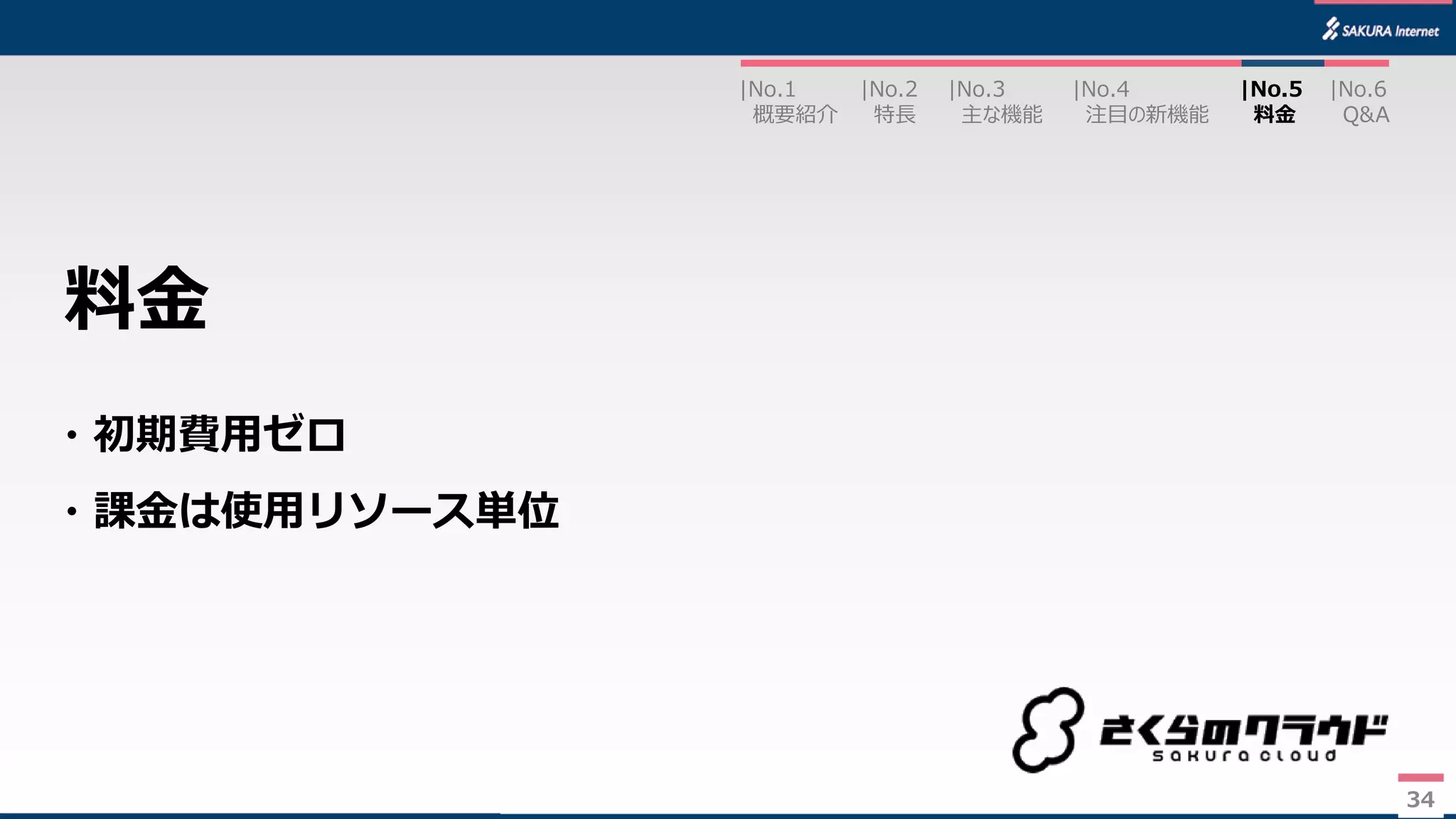 34
・初期費用ゼロ
・課金は使用リソース単位
料金
|No.2
特長
|No.3
主な機能
|No.1
概要紹介
|No.4
注目の新機能
|No.5
料金
|No.6
Q&A
34
 