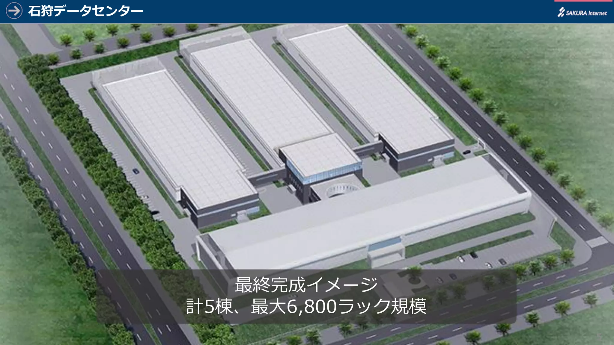 5
石狩データセンター
最終完成イメージ
計5棟、最大6,800ラック規模
5
 