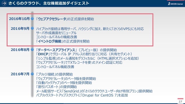 さくらのクラウド サービス概要カタログ2016年10月号