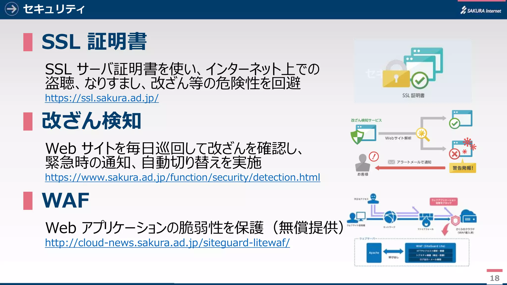 18
セキュリティ
▌SSL 証明書
SSL サーバ証明書を使い、インターネット上での
盗聴、なりすまし、改ざん等の危険性を回避
https://ssl.sakura.ad.jp/
▌改ざん検知
Web サイトを毎日巡回して改ざんを確認し、
緊急時の通知、自動切り替えを実施
https://www.sakura.ad.jp/function/security/detection.html
▌WAF
Web アプリケーションの脆弱性を保護（無償提供）
http://cloud-news.sakura.ad.jp/siteguard-litewaf/
18
セキュリティ
 