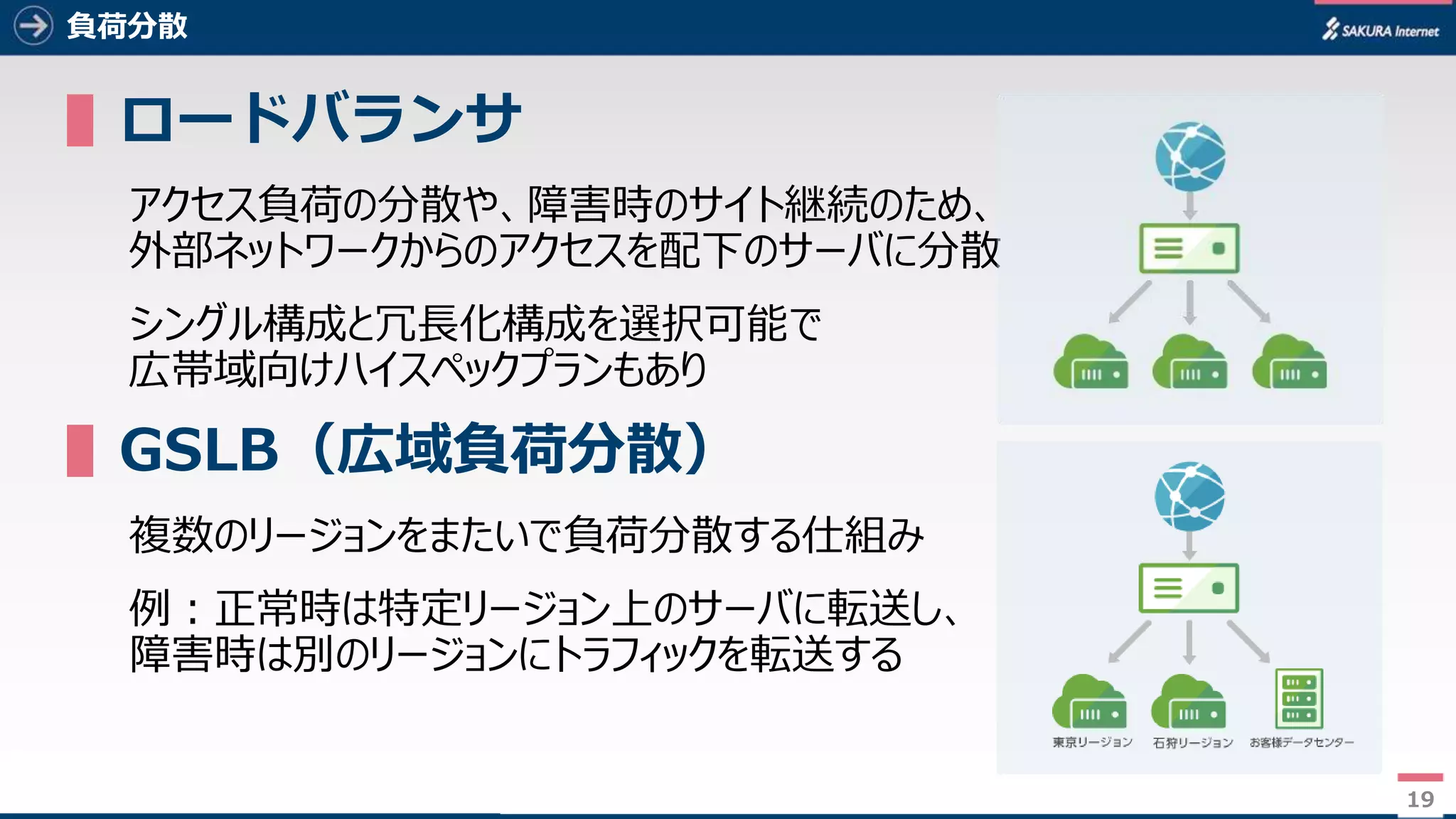19
負荷分散
▌ロードバランサ
アクセス負荷の分散や、障害時のサイト継続のため、
外部ネットワークからのアクセスを配下のサーバに分散
シングル構成と冗長化構成を選択可能で
広帯域向けハイスペックプランもあり
▌GSLB（広域負荷分散）
複数のリージョンをまたいで負荷分散する仕組み
例：正常時は特定リージョン上のサーバに転送し、
障害時は別のリージョンにトラフィックを転送する
19
 