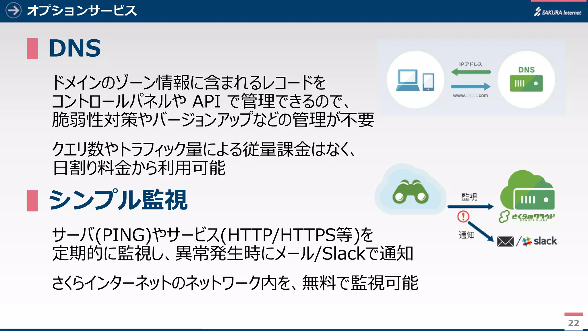 22
オプションサービス
▌DNS
ドメインのゾーン情報に含まれるレコードを
コントロールパネルや API で管理できるので、
脆弱性対策やバージョンアップなどの管理が不要
クエリ数やトラフィック量による従量課金はなく、
日割り料金から利用可能
▌シンプル監視
サーバ(PING)やサービス(HTTP/HTTPS等)を
定期的に監視し、異常発生時にメール/Slackで通知
さくらインターネットのネットワーク内を、無料で監視可能
22
 