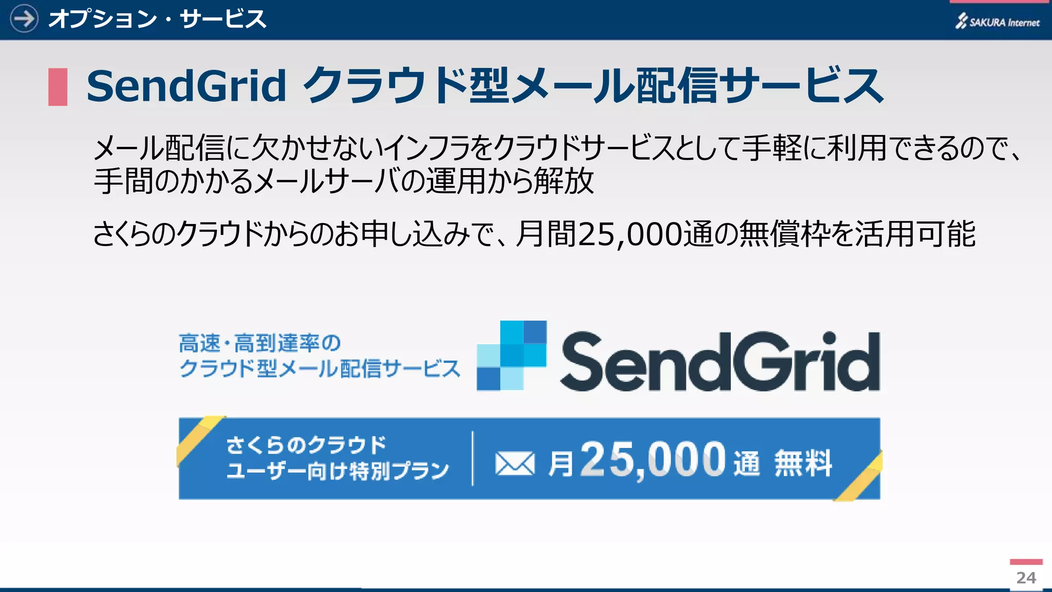 24
オプション・サービス
▌SendGrid クラウド型メール配信サービス
メール配信に欠かせないインフラをクラウドサービスとして手軽に利用できるので、
手間のかかるメールサーバの運用から解放
さくらのクラウドからのお申し込みで、月間25,000通の無償枠を活用可能
24
 