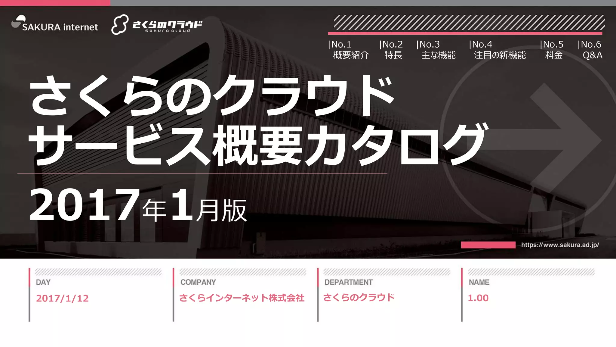 1
DATE COMPANY SERVICE VERSION
2017年1月版
さくらのクラウド
サービス概要カタログ
|No.2
特長
|No.3
主な機能
|No.1
概要紹介
|No.4
注目の新機能
|No.5
料金
|No.6
Q&A
2017/1/12 さくらインターネット株式会社 1.00さくらのクラウド
 