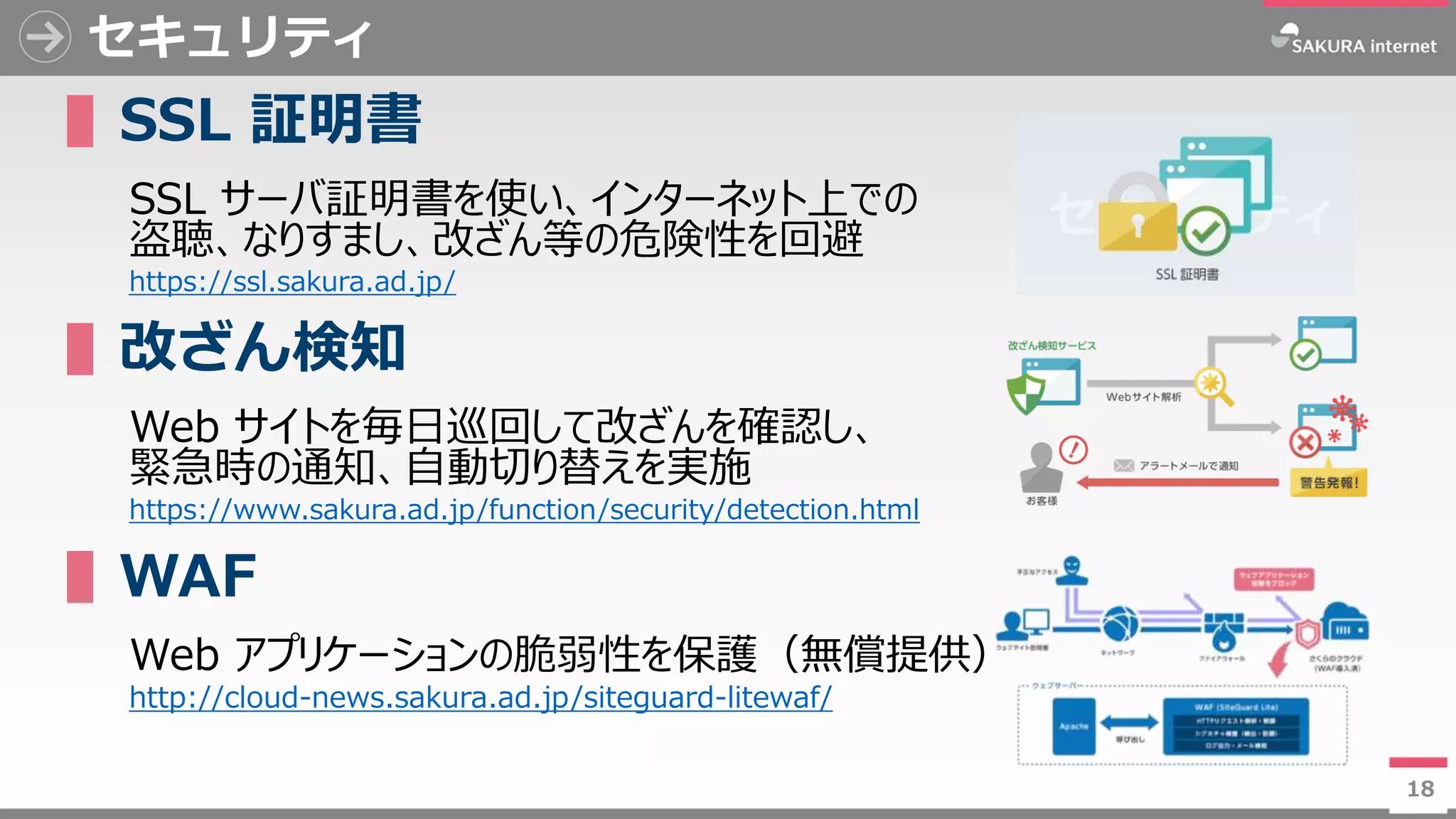 18
セキュリティ
▌SSL 証明書
SSL サーバ証明書を使い、インターネット上での
盗聴、なりすまし、改ざん等の危険性を回避
https://ssl.sakura.ad.jp/
▌改ざん検知
Web サイトを毎日巡回して改ざんを確認し、
緊急時の通知、自動切り替えを実施
https://www.sakura.ad.jp/function/security/detection.html
▌WAF
Web アプリケーションの脆弱性を保護（無償提供）
http://cloud-news.sakura.ad.jp/siteguard-litewaf/
18
セキュリティ
 