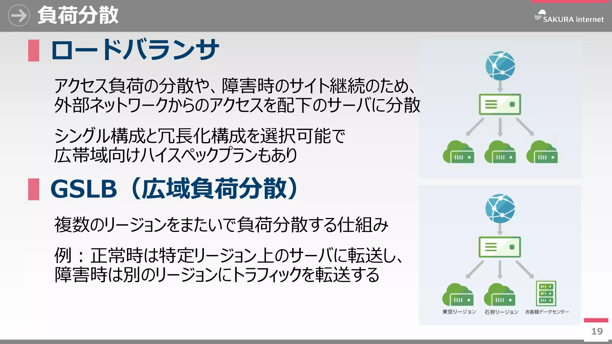 19
負荷分散
▌ロードバランサ
アクセス負荷の分散や、障害時のサイト継続のため、
外部ネットワークからのアクセスを配下のサーバに分散
シングル構成と冗長化構成を選択可能で
広帯域向けハイスペックプランもあり
▌GSLB（広域負荷分散）
複数のリージョンをまたいで負荷分散する仕組み
例：正常時は特定リージョン上のサーバに転送し、
障害時は別のリージョンにトラフィックを転送する
19
 