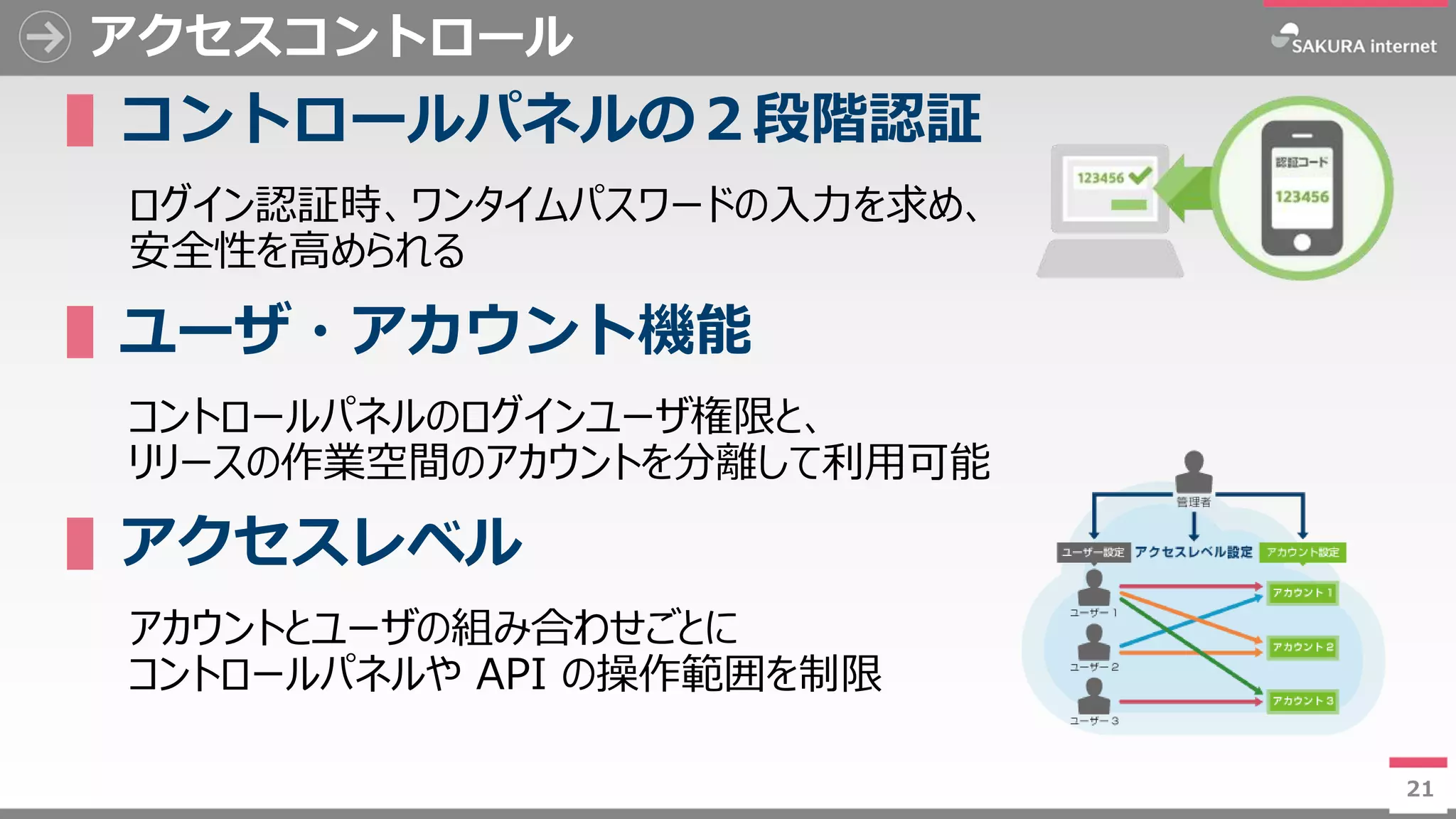 21
アクセスコントロール
▌コントロールパネルの２段階認証
ログイン認証時、ワンタイムパスワードの入力を求め、
安全性を高められる
▌ユーザ・アカウント機能
コントロールパネルのログインユーザ権限と、
リリースの作業空間のアカウントを分離して利用可能
▌アクセスレベル
アカウントとユーザの組み合わせごとに
コントロールパネルや API の操作範囲を制限
21
 