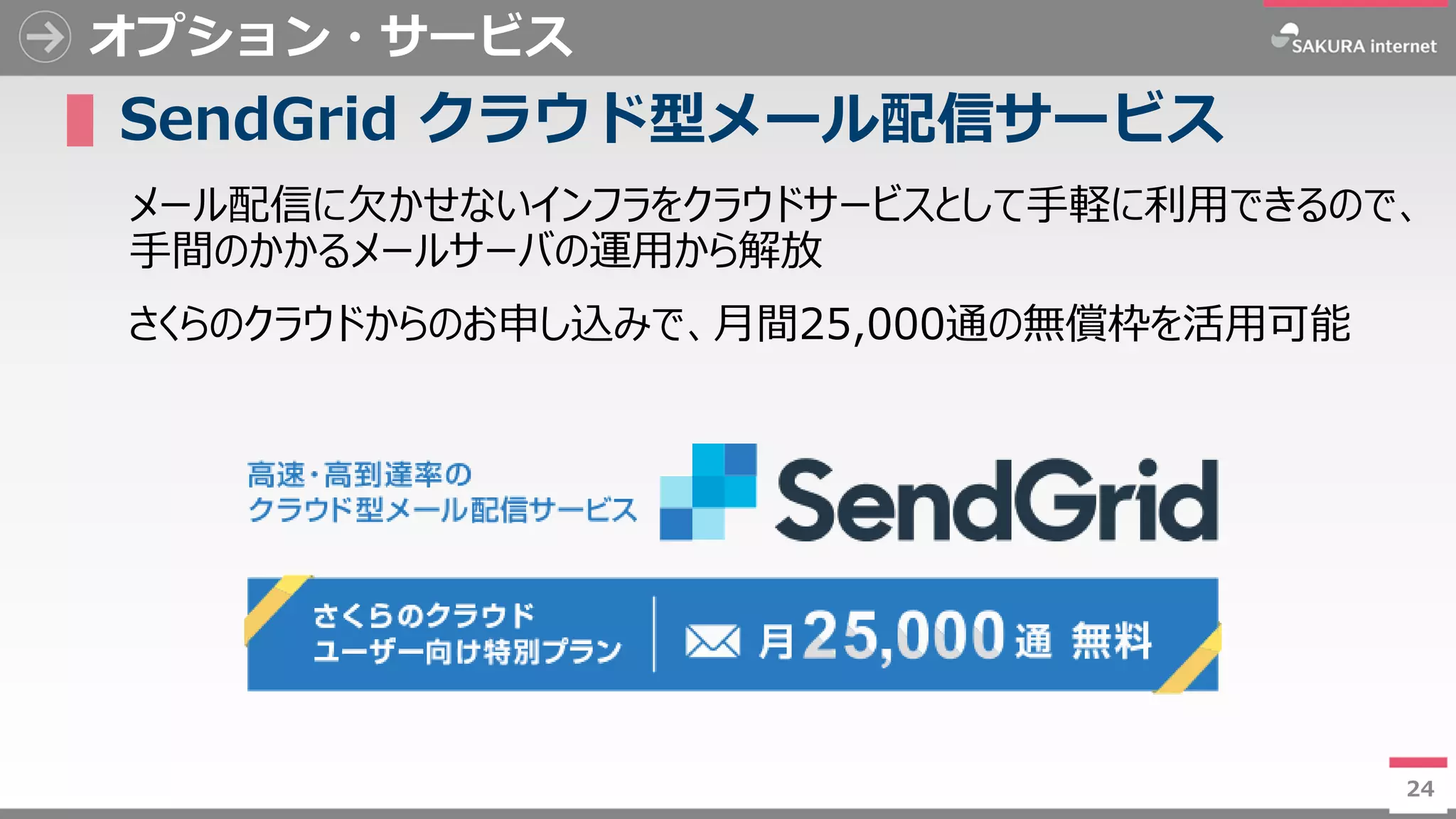 24
オプション・サービス
▌SendGrid クラウド型メール配信サービス
メール配信に欠かせないインフラをクラウドサービスとして手軽に利用できるので、
手間のかかるメールサーバの運用から解放
さくらのクラウドからのお申し込みで、月間25,000通の無償枠を活用可能
24
 