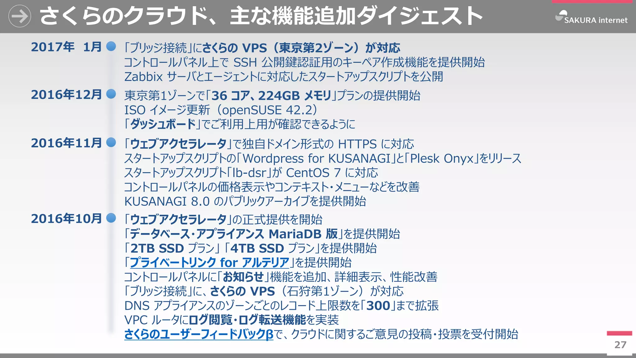 27
さくらのクラウド、主な機能追加ダイジェスト
27
「ウェブアクセラレータ」の正式提供を開始
「データベース・アプライアンス MariaDB 版」を提供開始
「2TB SSD プラン」 「4TB SSD プラン」を提供開始
「プライベートリンク for アルテリア」を提供開始
コントロールパネルに「お知らせ」機能を追加、詳細表示、性能改善
「ブリッジ接続」に、さくらの VPS（石狩第1ゾーン）が対応
DNS アプライアンスのゾーンごとのレコード上限数を「300」まで拡張
VPC ルータにログ閲覧・ログ転送機能を実装
さくらのユーザーフィードバックβで、クラウドに関するご意見の投稿・投票を受付開始
2016年10月
「ウェブアクセラレータ」で独自ドメイン形式の HTTPS に対応
スタートアップスクリプトの「Wordpress for KUSANAGI」と「Plesk Onyx」をリリース
スタートアップスクリプト「lb-dsr」が CentOS 7 に対応
コントロールパネルの価格表示やコンテキスト・メニューなどを改善
KUSANAGI 8.0 のパブリックアーカイブを提供開始
2016年11月
東京第1ゾーンで「36 コア、224GB メモリ」プランの提供開始
ISO イメージ更新（openSUSE 42.2）
「ダッシュボード」でご利用上用が確認できるように
2016年12月
「ブリッジ接続」にさくらの VPS（東京第2ゾーン）が対応
コントロールパネル上で SSH 公開鍵認証用のキーペア作成機能を提供開始
Zabbix サーバとエージェントに対応したスタートアップスクリプトを公開
2017年 1月
 