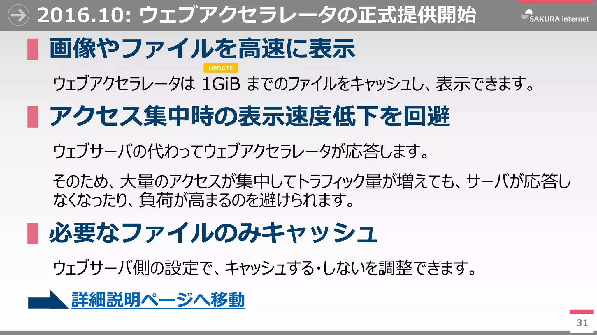 31
2016.10: ウェブアクセラレータの正式提供開始
▌画像やファイルを高速に表示
ウェブアクセラレータは 1GiB までのファイルをキャッシュし、表示できます。
▌アクセス集中時の表示速度低下を回避
ウェブサーバの代わってウェブアクセラレータが応答します。
そのため、大量のアクセスが集中してトラフィック量が増えても、サーバが応答し
なくなったり、負荷が高まるのを避けられます。
▌必要なファイルのみキャッシュ
ウェブサーバ側の設定で、キャッシュする・しないを調整できます。
31
詳細説明ページへ移動
UPDATE
 