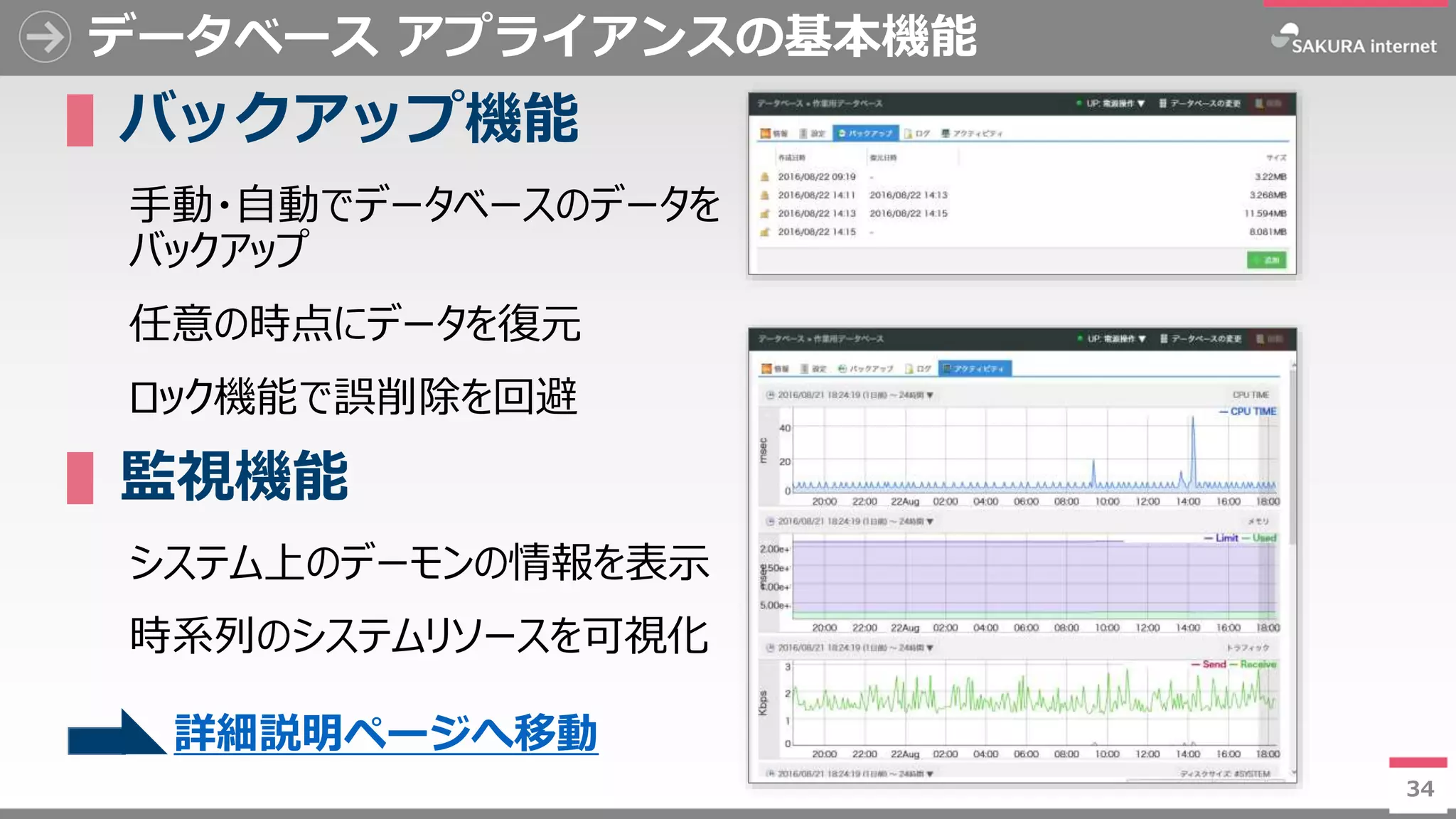 34
データベース アプライアンスの基本機能
▌バックアップ機能
手動・自動でデータベースのデータを
バックアップ
任意の時点にデータを復元
ロック機能で誤削除を回避
▌監視機能
システム上のデーモンの情報を表示
時系列のシステムリソースを可視化
34
詳細説明ページへ移動
 