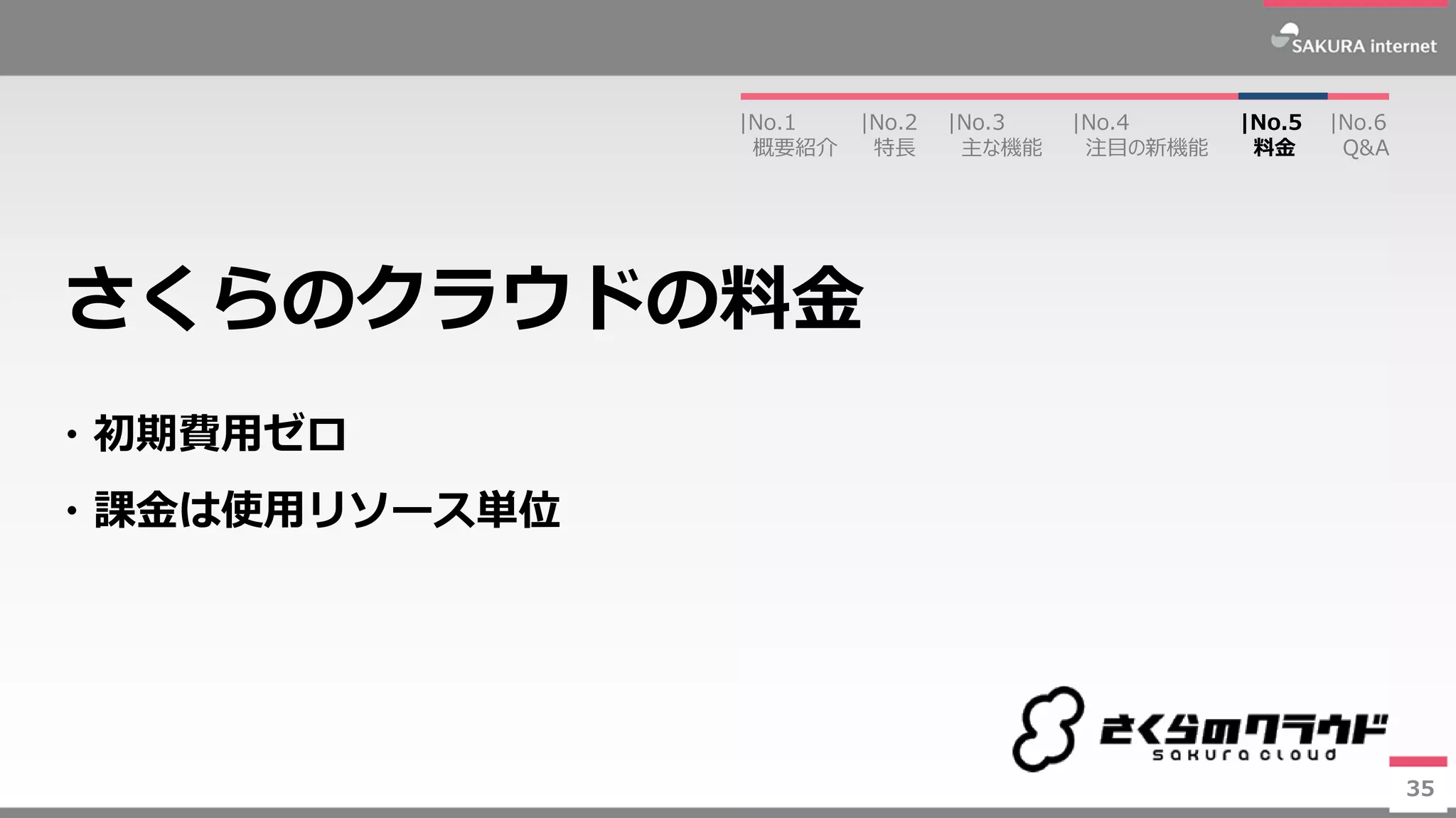 35
・初期費用ゼロ
・課金は使用リソース単位
さくらのクラウドの料金
35
|No.2
特長
|No.3
主な機能
|No.1
概要紹介
|No.4
注目の新機能
|No.5
料金
|No.6
Q&A
 