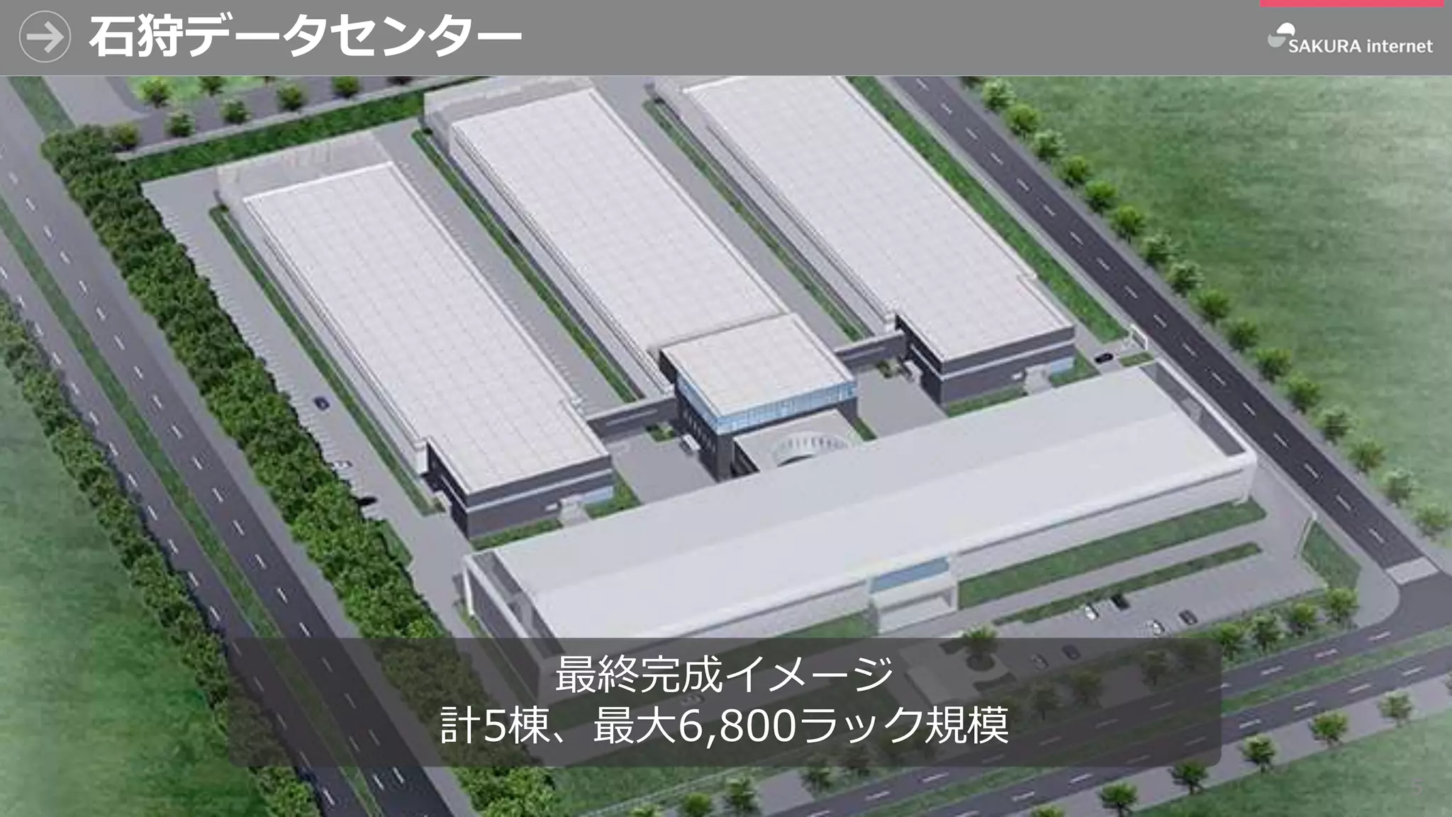 5
石狩データセンター
最終完成イメージ
計5棟、最大6,800ラック規模
5
 