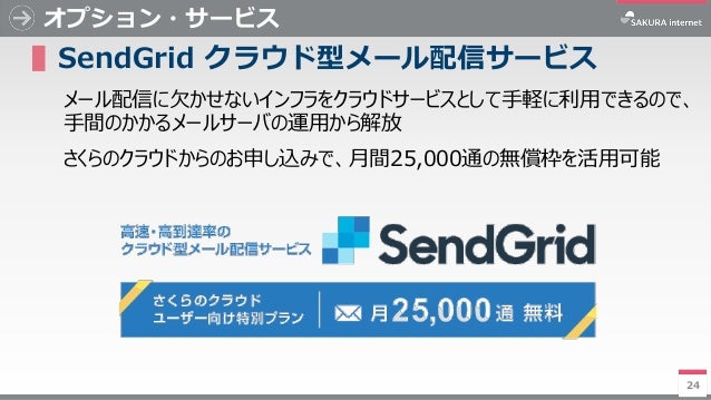 さくらのクラウド サービス概要カタログ2017年1月号