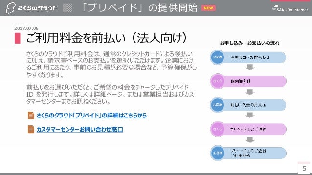 さくらのクラウド サービス概要カタログ 2017年8月号