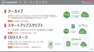 2727
▌アーカイブ
仮想サーバのディスクからイメージのバックアップを作成する機能と、
サーバ新規作成時に利用可能なパブリックアーカイブ
▌スタートアップスクリプト
サーバ作成時、任意のシェルスクリプトを自動実行する機能
▌ISOイメージ
任意の ISO イメージをアップロードし、サーバの
起動時に読み込める機能
サーバ／ディスク
NEW GitLab 、 Let’s Encrypt … etc
NEW CentOS 7.4（1708） 、 Debian 9.1
NEW CentOS 7.4 (1708)
 
