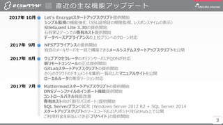 33
直近の主な機能アップデート
2017年 7月 Mattermostスタートアップスクリプトの提供開始
DNSゾーンファイルのインポート機能提供開始
コントロールパネル機能改善
専有ホスト向け「割引パスポート」提供開始
SQL Serverプランの拡充 (Windows Server 2012 R2 + SQL Server 2014
スタートアップスクリプトのソースコードおよびリポジトリをGitHub上で公開
ご利用料金を前払いできる「プリペイド」の提供開始
2017年 8月 ウェブアクセラレータのオリジンサーバにFQDNが対応
新リモートコンソールの正式提供開始
GitLabスタートアップスクリプトの提供開始
さくらのクラウドのドキュメントを集約一覧化したマニュアルサイトを公開
ローカルルータの東京リージョン対応
2017年 10月 Let‘s Encryptスタートアップスクリプト提供開始
シンプル監視の機能強化（SSL証明証の期限監視、レスポンスタイムの表示）
SiteGuard Lite 3.30の提供開始
石狩第2ゾーンでの専有ホスト提供開始
データベースアプライアンスの上位プランへのクローン対応
2017年 9月 NFSアプライアンスの提供開始
独自のメールサーバを一括で構築できるメールシステムスタートアップスクリプトを公開
 