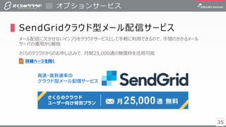 3535
▌SendGridクラウド型メール配信サービス
メール配信に欠かせないインフラをクラウドサービスとして手軽に利用できるので、手間のかかるメール
サーバの運用から解放
さくらのクラウドからのお申し込みで、月間25,000通の無償枠を活用可能
オプションサービス
詳細ページを開く
 