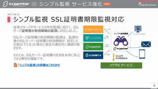 4
▌シンプル監視 SSL証明書期限監視対応
従来のサーバやサービスの外形監視に加えて、SSL
サーバ証明書の有効期限の監視に対応しました。
SSLサーバ証明書の有効期限の監視は、 監視対
象のSSLサーバー証明書の有効期限が、設定した
日数以下となった場合に指定の通知先に連絡が届
きます。
そのため、SSLサーバー証明書の失効を未然に防止
できる便利な機能です。
シンプル監視 サービス強化
4
2017.10.12
「シンプル監視」の詳細はこちらから
NEW
HTTPS サービス
SSL証明
有効期限監視
 
