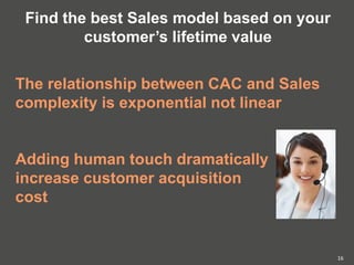 16
Find the best Sales model based on your
customer’s lifetime value
The relationship between CAC and Sales
complexity is exponential not linear
Adding human touch dramatically
increase customer acquisition
cost
 