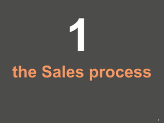the Sales process
3
1
 