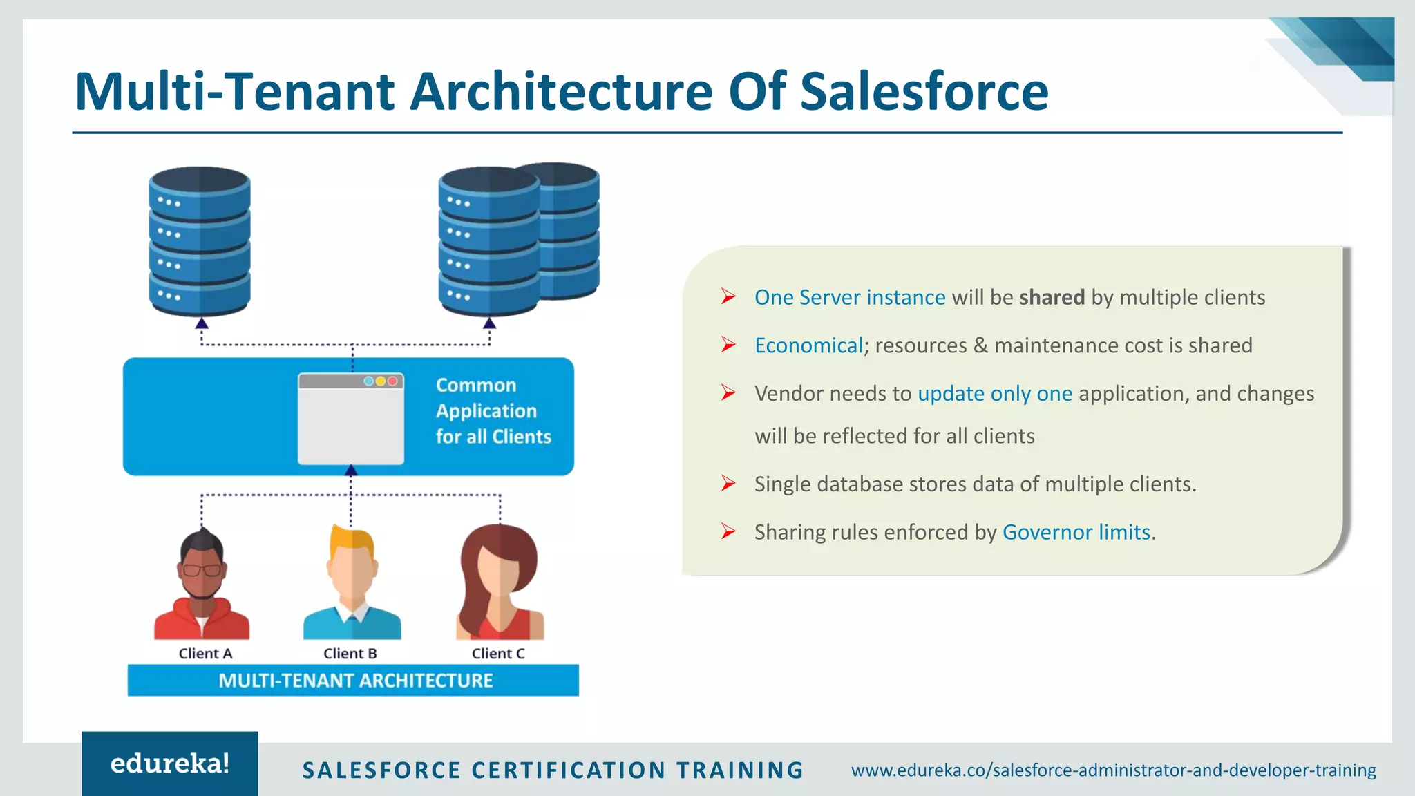 www.edureka.co/salesforce-administrator-and-developer-trainingSALESFORCE CERTIFICATION TRAINING Multi-Tenant Architecture Of Salesforce ➢ One Server instance will be shared by multiple clients ➢ Economical; resources & maintenance cost is shared ➢ Vendor needs to update only one application, and changes will be reflected for all clients ➢ Single database stores data of multiple clients. ➢ Sharing rules enforced by Governor limits. 