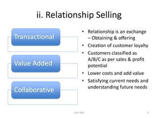 ii. Relationship Selling
Transactional
Value Added
Collaborative
• Relationship is an exchange
– Obtaining & offering
• Creation of customer loyalty
• Customers classified as
A/B/C as per sales & profit
potential
• Lower costs and add value
• Satisfying current needs and
understanding future needs
Jatin Vaid 8
 