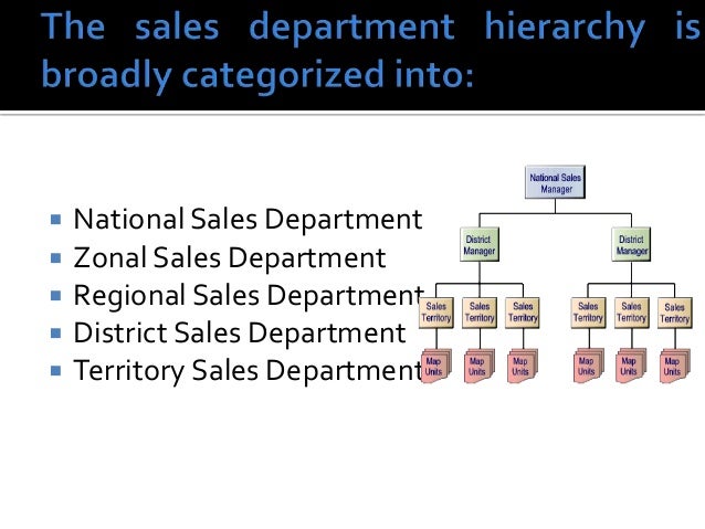 how do you get into pharmaceutical sales