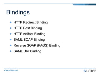 Bindings
  HTTP Redirect Binding
  HTTP Post Binding
  HTTP Artifact Binding
  SAML SOAP Binding
  Reverse SOAP (PAOS) Bin...