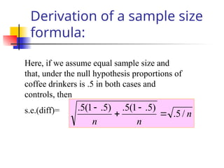 Sample Size Formulas Examples Comprehensive Guide to Sample Size and Power Calculations in ...