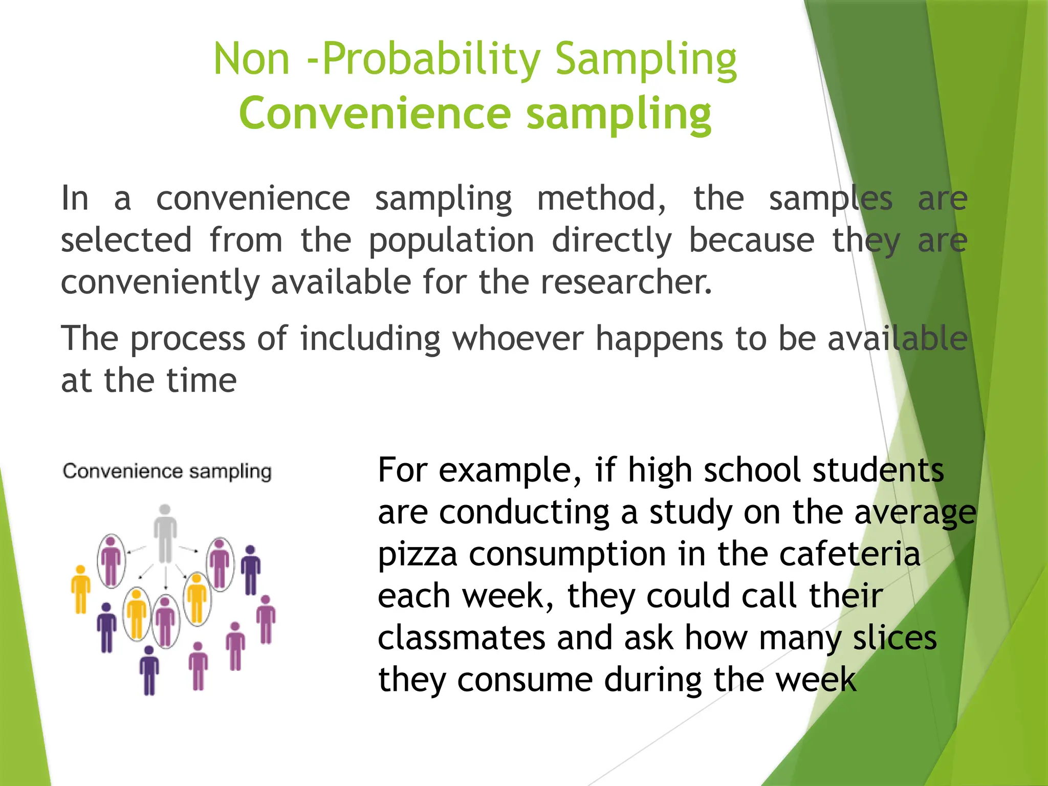 Non -Probability Sampling Convenience sampling In a convenience sampling method, the samples are selected from the population directly because they are conveniently available for the researcher. The process of including whoever happens to be available at the time For example, if high school students are conducting a study on the average pizza consumption in the cafeteria each week, they could call their classmates and ask how many slices they consume during the week 
