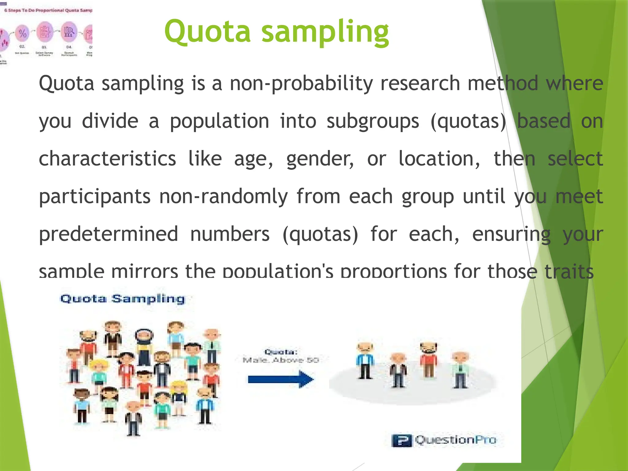 Quota sampling Quota sampling is a non-probability research method where you divide a population into subgroups (quotas) based on characteristics like age, gender, or location, then select participants non-randomly from each group until you meet predetermined numbers (quotas) for each, ensuring your sample mirrors the population's proportions for those traits 