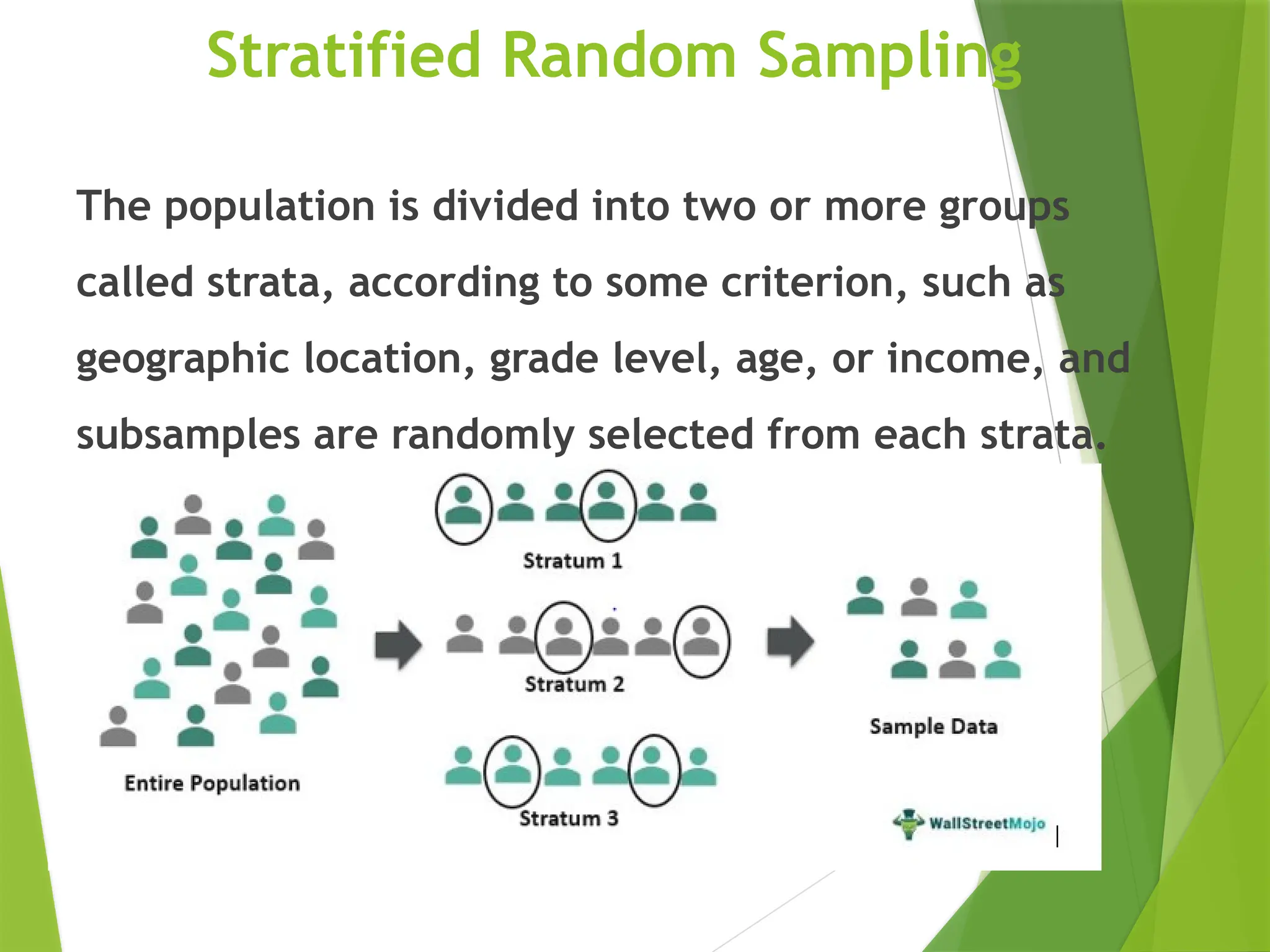 Stratified Random Sampling The population is divided into two or more groups called strata, according to some criterion, such as geographic location, grade level, age, or income, and subsamples are randomly selected from each strata. 