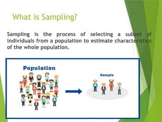 Introduction to Sampling Methods :Basic Concept | PPTX