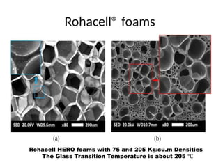 Rohacell® foams
Rohacell HERO foams with 75 and 205 Kg/cu.m Densities
The Glass Transition Temperature is about 205 ℃
 
