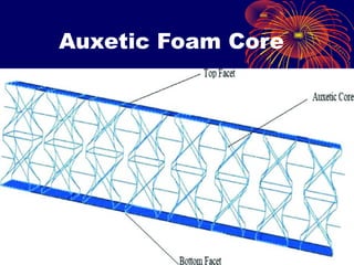 Auxetic Foam Core
25
 